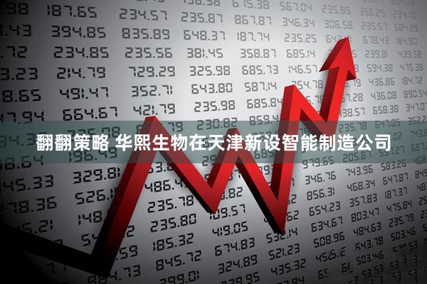 翻翻策略 华熙生物在天津新设智能制造公司